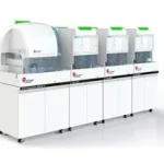 Hematology Analyzers